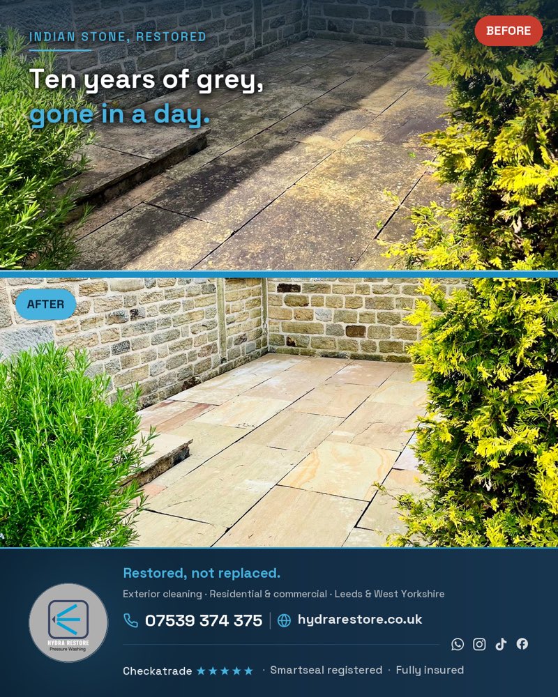 A branded before-and-after graphic of an Indian-stone patio restored to a clean, even tone, styled in the Hydra Restore visual system.